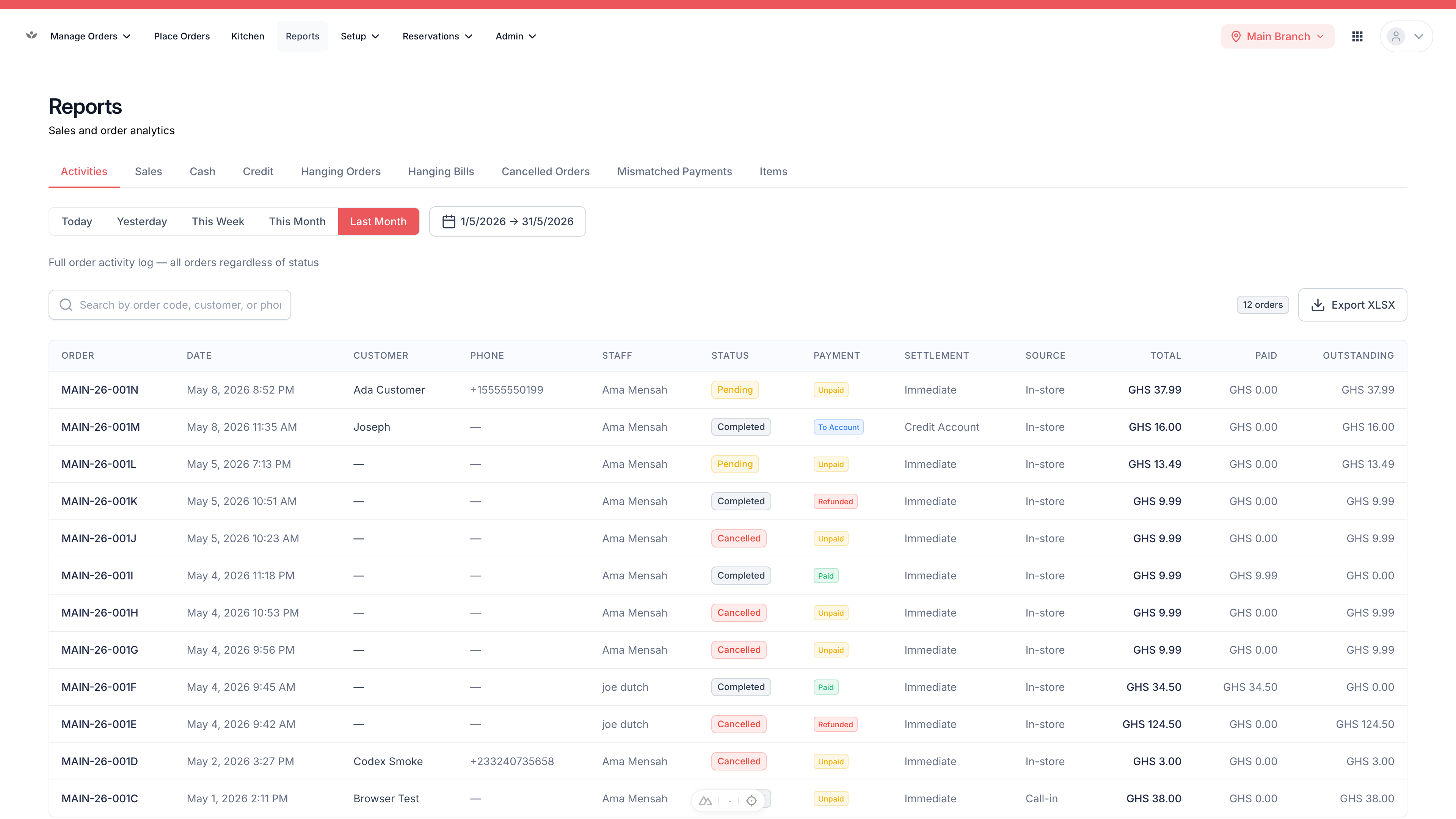 Reports overview screen