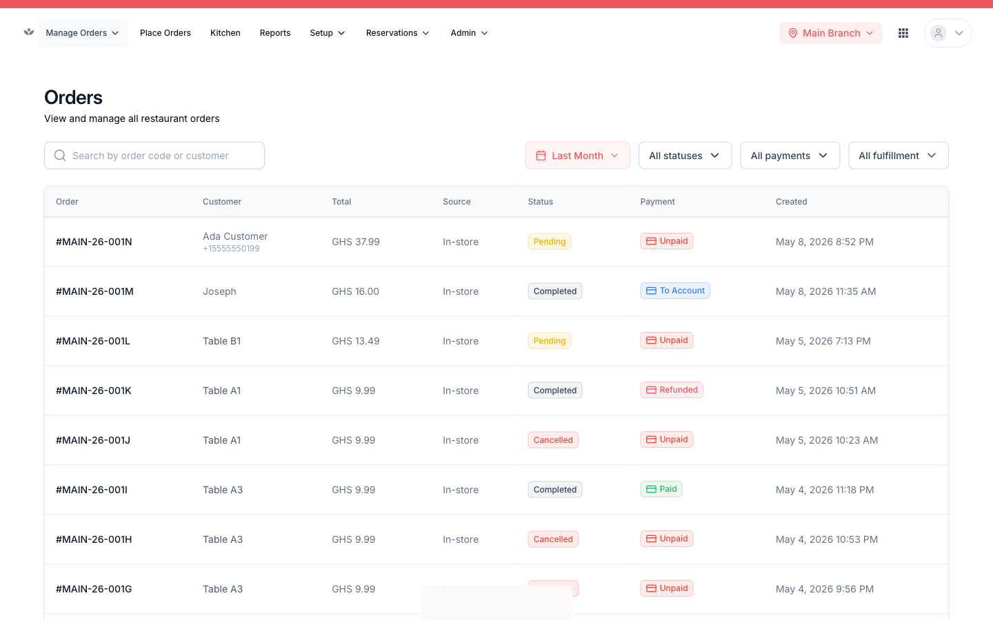 The dashboard home screen after login, with the branch switcher and main navigation.