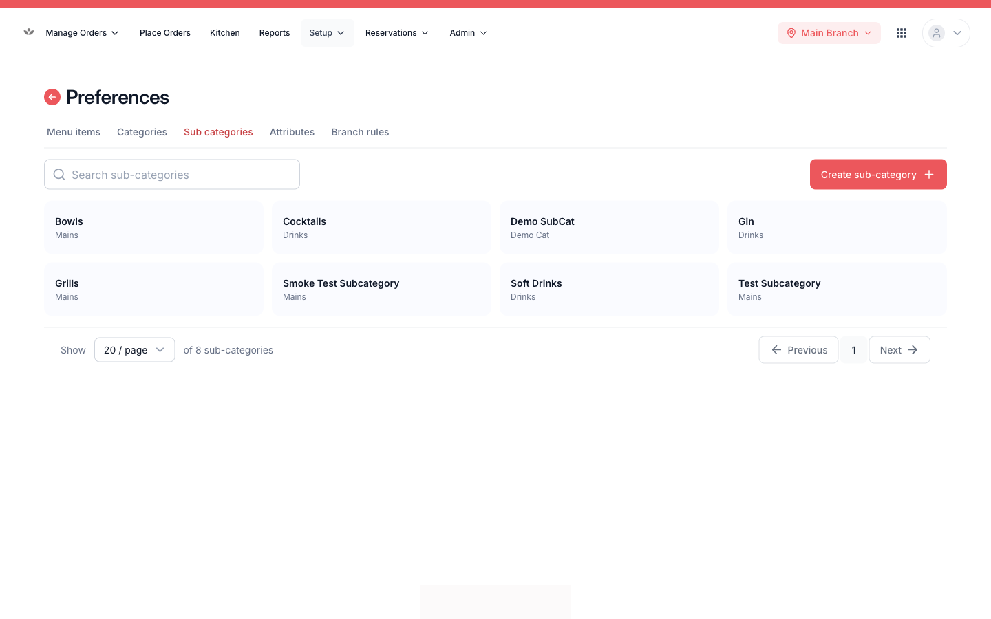 Subcategories nested under a category.