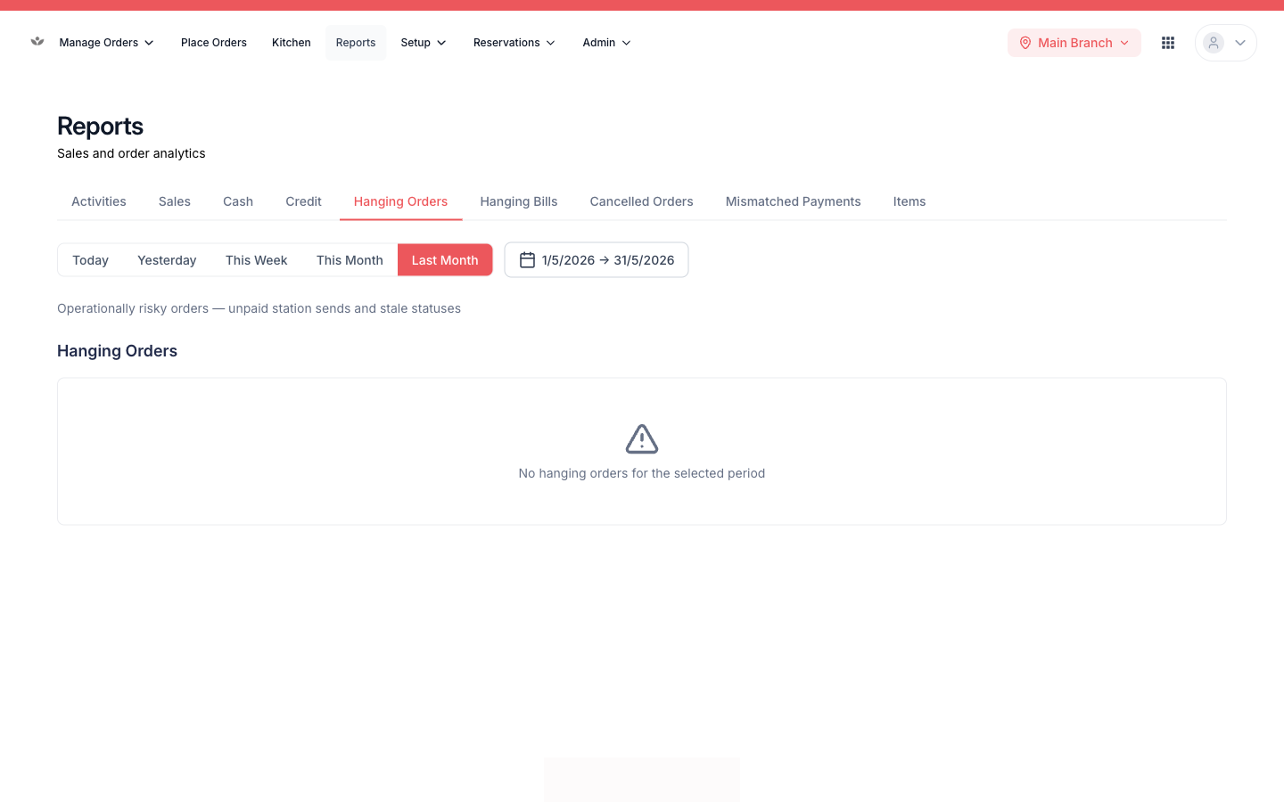 Hanging orders — open or billed orders with no payment yet.